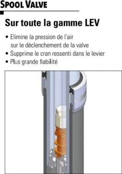 KS Kind Shock LEV CI Dropper Seatpost Internal Passage Black (Without Control) -Rockshox Bike Shop 18210505f8557bfb24eb9.04674921