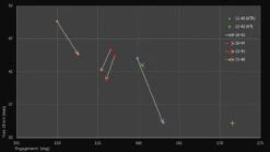 Wolf-tooth Wolf Tooth GoatLink 11 Derailleur Hanger Extension For 11S Shimano MTB Derailleur -Rockshox Bike Shop 206724260c3470451dc79.14200866